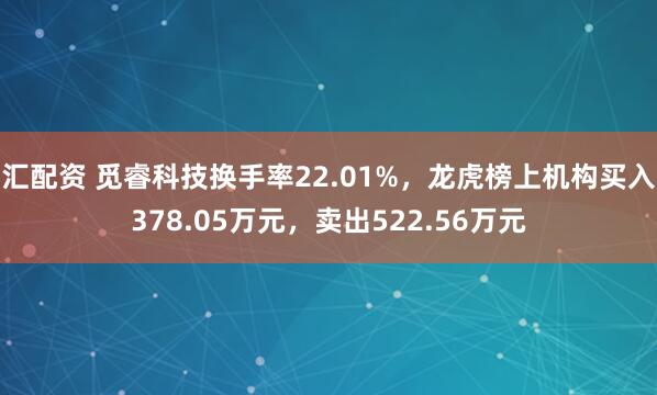 汇配资 觅睿科技换手率22.01%，龙虎榜上机构买入378.05万元，卖出522.56万元
