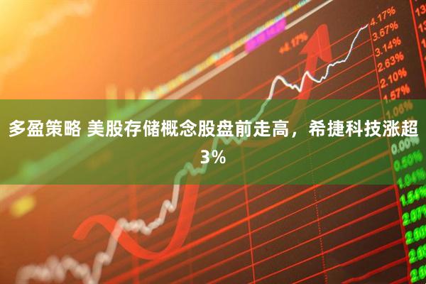 多盈策略 美股存储概念股盘前走高，希捷科技涨超3%